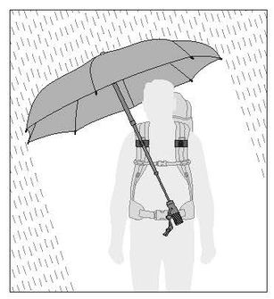EuroSchirm teleScope handsfree UV Τηλεσκοπική ομπρέλα πεζοπορίας με εξάρτημα σακιδίου πλάτης, λεπίδες