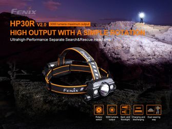 Επαναφορτιζόμενος προβολέας LED Fenix HP30R V2.0 - γκρι