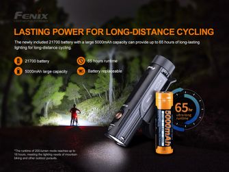 Επαναφορτιζόμενο φως ποδηλάτου Fenix BC26R