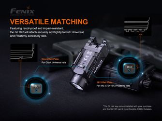 Επαναφορτιζόμενος φακός όπλων Fenix GL19R