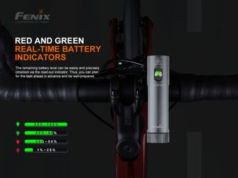 Επαναφορτιζόμενο φως ποδηλάτου Fenix BC21R V3.0