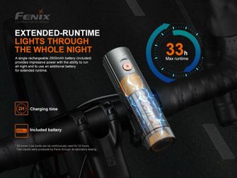 Επαναφορτιζόμενο φως ποδηλάτου Fenix BC21R V3.0