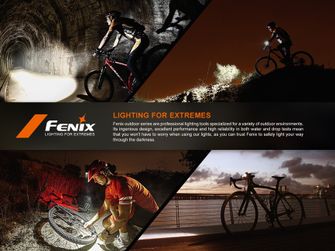 Επαναφορτιζόμενο φως ποδηλάτου Fenix BC15R