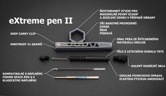EDC kubotan Extreme pen II, μαύρο