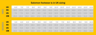 Salomon Forces Speed Assault μπότες, μαύρες